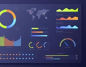 Dashboard Project